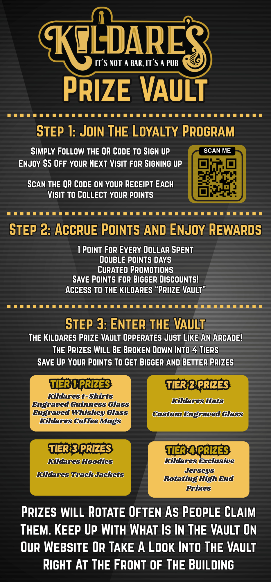Website Loyalty Prize Vault
